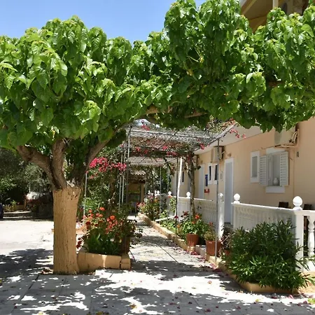 Casa Dyonisia Tsilivi * Πλάνος